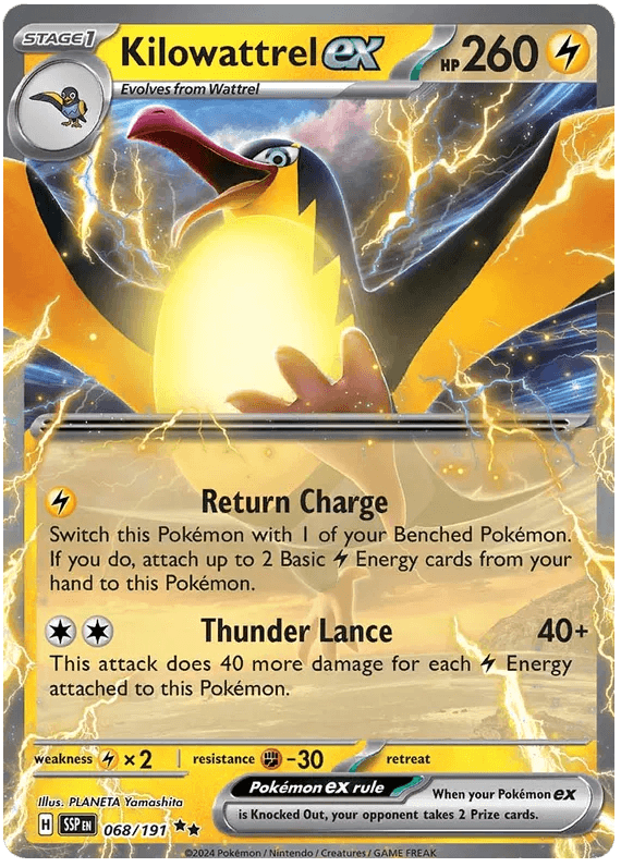 Surging Sparks