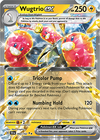 Temporal Forces