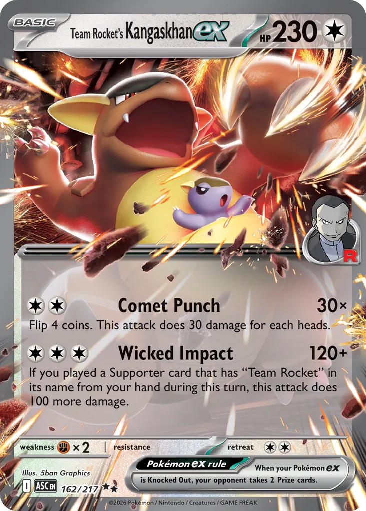 ’s Kangaskhan ex
