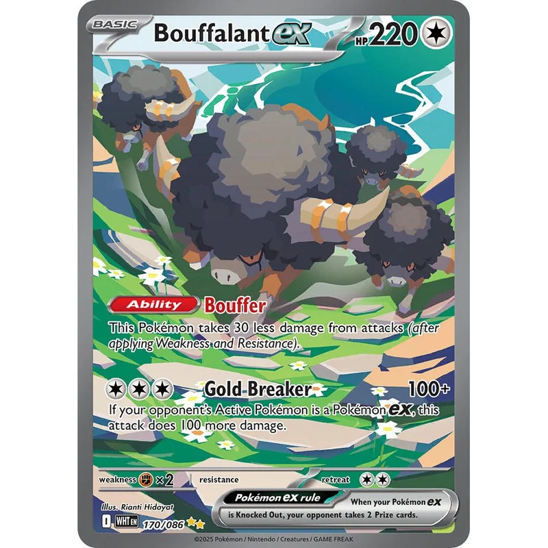 Bouffalant SIR